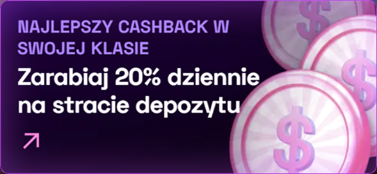 Cashback Lussurio 20% dziennie od straty depozytu